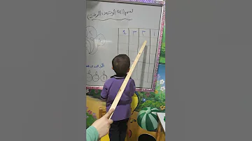 مع حصة الحساب KG1 حضانة دار المصطفى مس هبه والطفل يوسف 
