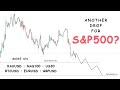S&P500 to 6510? GOLD, BTC, NAS100, US30, Forex