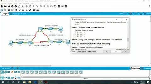 6 4 3 4 Packet Tracer   Configuring Basic EIGRP with IPv6 Routing