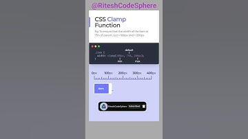 🎨 Master the CSS3 clamp() Function! 🚀 | Responsive Design Made Easy! 💡 #shorts #short #video #fyp