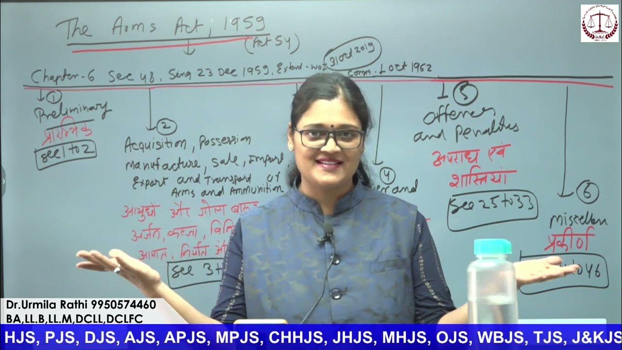 ARMS ACT FOR APO RAJASTHAN//APO EXAM date//Grammar main Exam me// YouTube