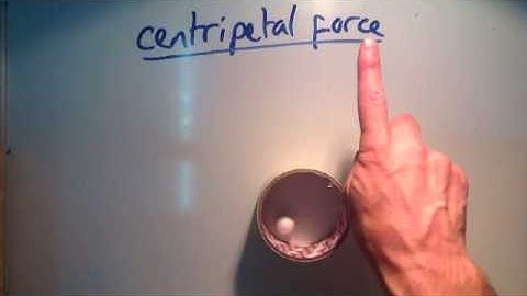 Centripetal and Centrifugal Force