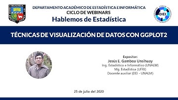 Tecnicas de Visualización de Datos con GGPLOT2