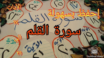 سورة القلم من 17 الى 25