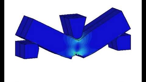 LS-DYNA FE modeling of impact strength determination process (Sharpy method)