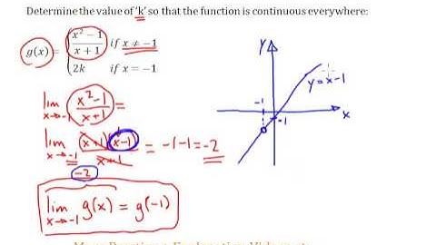 Continuity (Calculus) - YET Another Worked Example
