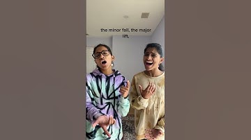Thumbnail of Hallelujah  #shorts
