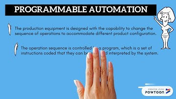 Types of automation system