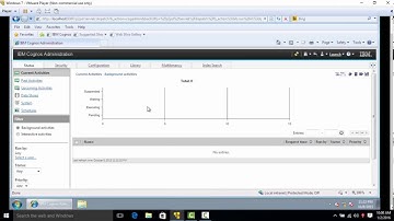 Cognos 10.2 Tutorial - Creating Datasource - Set-6 of 50 -  Live Project