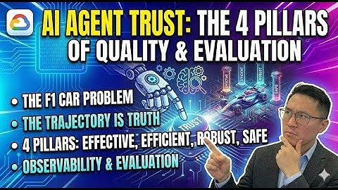 The Ultimate Guide to AI Agent Quality: 4 Pillars of Trust