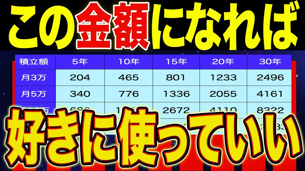 【積み立て辞めていい】積立投資のゴールは存在するのか？答えあります【NISA・貯金・節約・セミリタイア・FIRE】