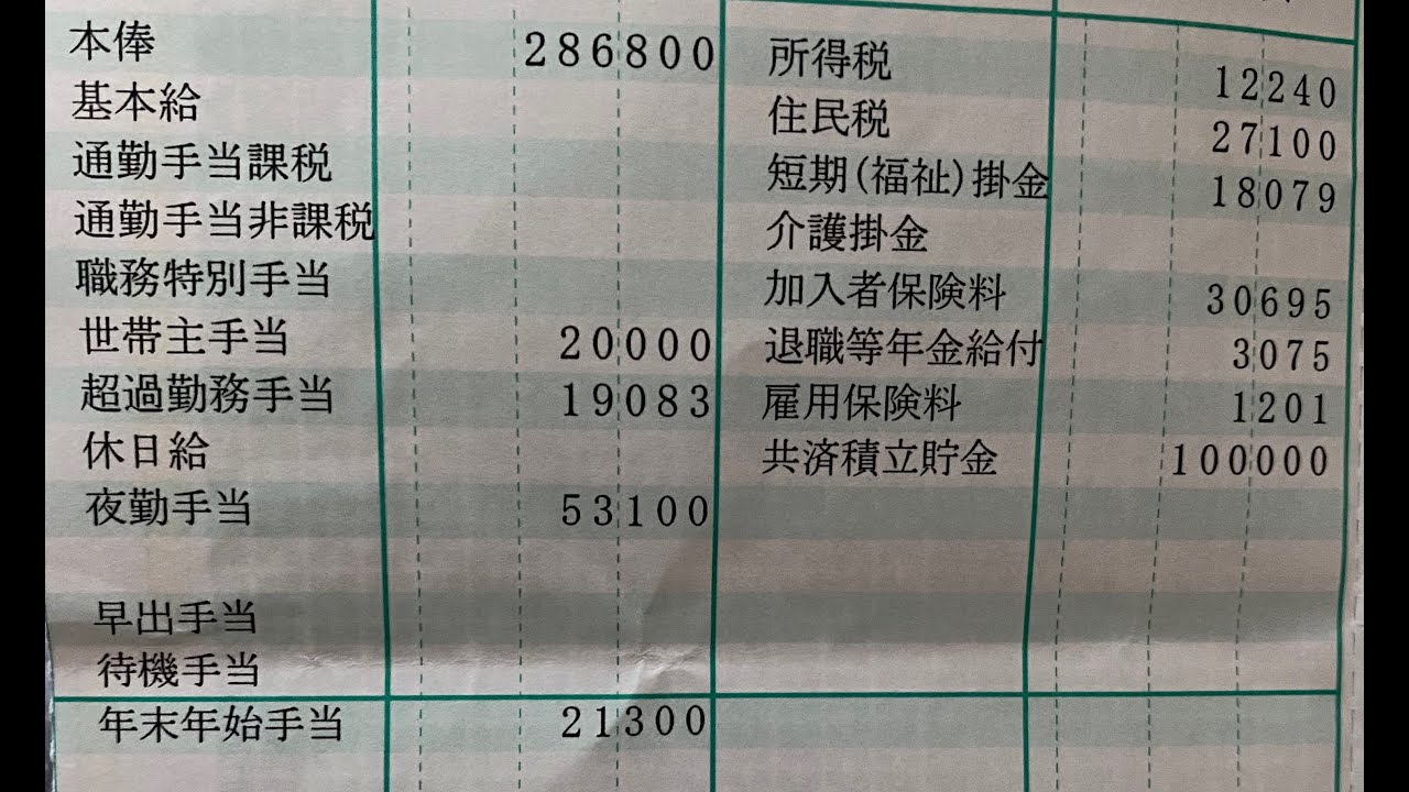 看護師14年目35歳の凄い給与明細 毎月10万貯金できる仕事です Youtube