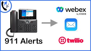 Cisco 911 Alerts via Email, Webex Teams using Webhook data and Cisco CURRI