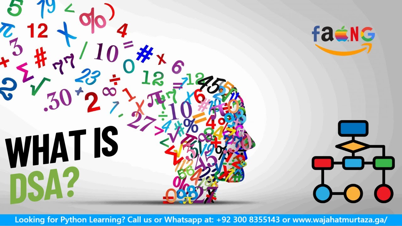 What is DSA? | A Beginner's Guide to Data Structures and Algorithms ...