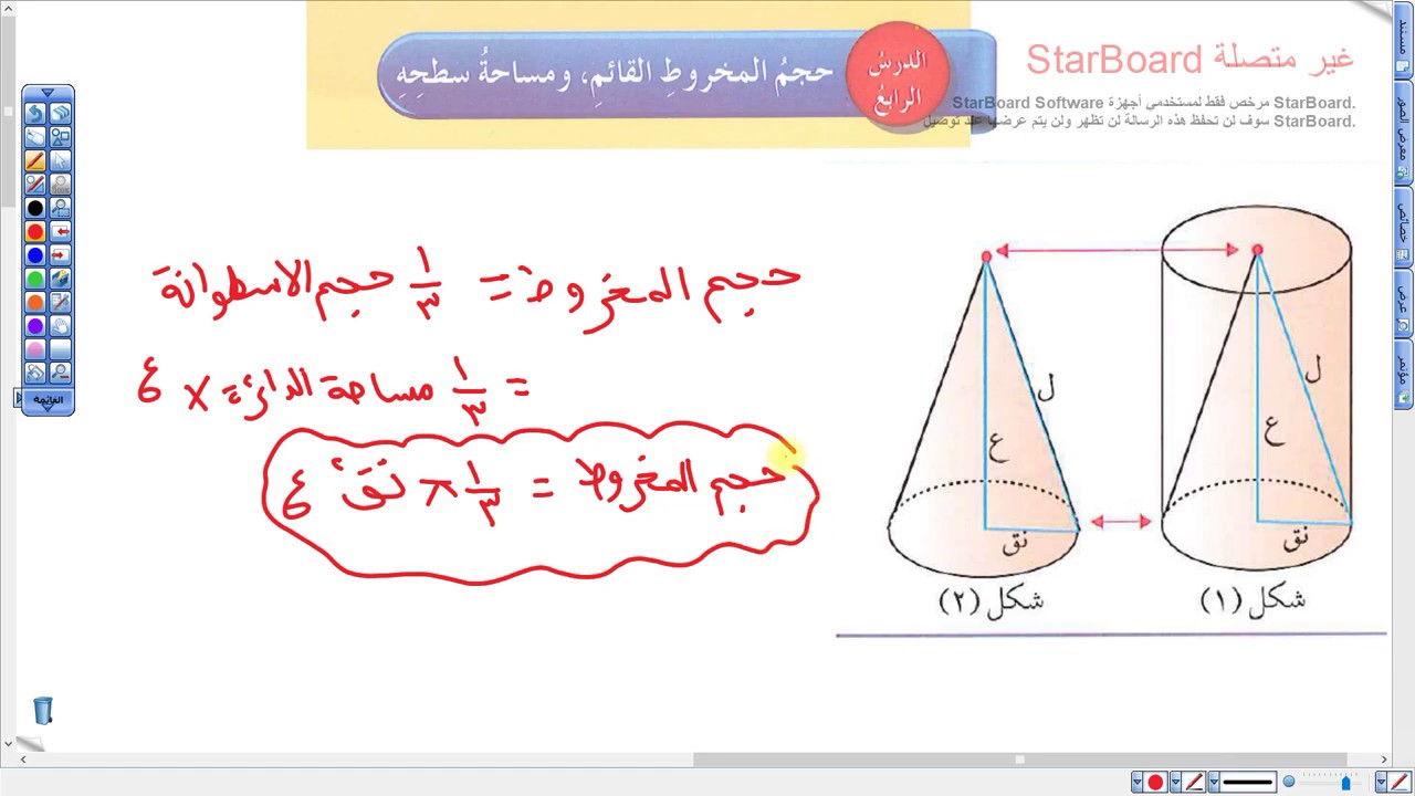 حجم المخروط القائم ومساحة سطحه الصف الثامن
