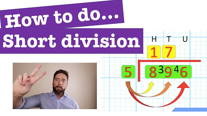 Teaching Short Division Year 5 | The Maths Guy