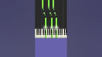 Pink Panther Piano Tutorial Piano Pianochords Pianotutorial Flstudio Chordprogression 