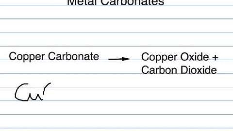 C4 Lesson 8 The Transition Metals OCR Gateway