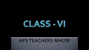 CLASS 6 CHAPTER 3 PART 3 COMPUTER