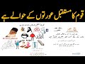 Life changing bayan about women  dr israr ahmed  mard e momin