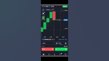 price action trading | candlestick reaction trading | smart money concept | @BinaryTraderAmitOsho