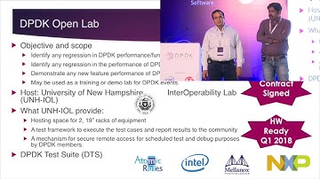 Technical Board and Road map