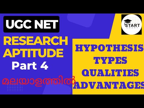 hypothesis meaning of malayalam