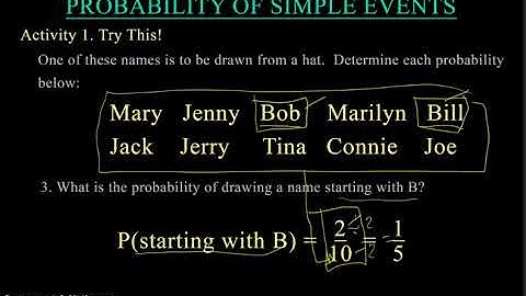 Probability of Simple Events Part 1: Activity: Tagalog Tutorial