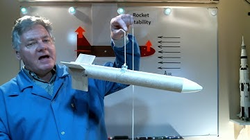 Rocket Stability