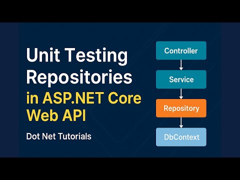 Unit Testing Repositories