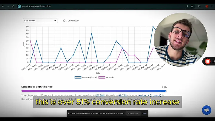 AB Testing | How You Can Increase Your Conversion Rates By 50%