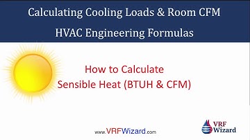 Calculating cooling loads and room CFM
