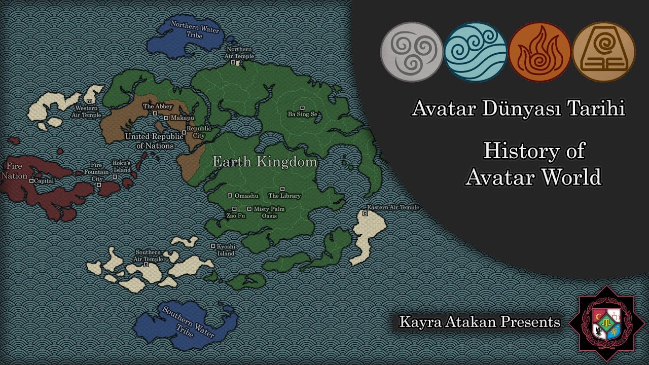 Avatar the Last Airbender Avatar World Map
