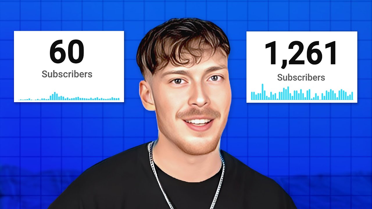 How YouTube Changed My Life - With ONLY 1000 Subscribers! - YouTube