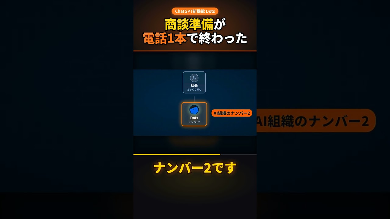 商談準備が電話1本で終わった #AI社員 #業務効率化