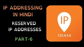 14. Free CCNA (NEW) | IP Addressing in Hindi - Reserved IP Address | CCNA 200-301 Full Hindi Course