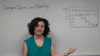 Introduction to Sample Space and Probability