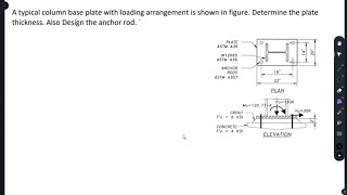 Base Plate Design| AISC| Problem 01|