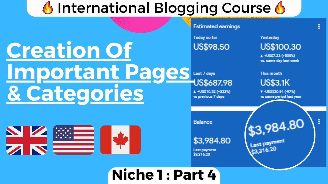 N1 P4 Creation Of Important Pages Categories International N1 p4 creation of important pages categories international