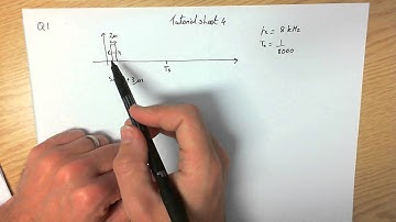 EEE224/227 Tutorial sheet 4: Q unused