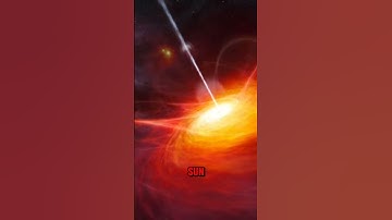 Quasars : The brightest objects in the Universe