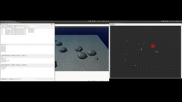 ROSPlan SPARUS II Simulation