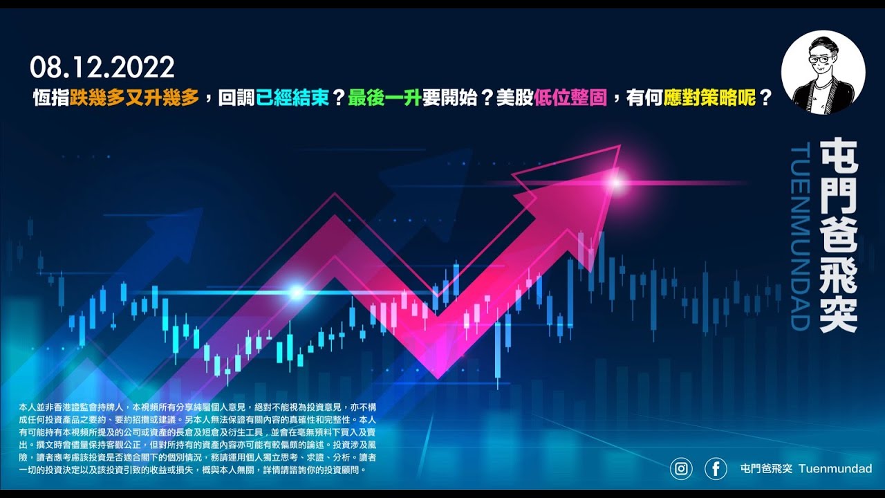 2022年12月8日 恆指跌幾多又升幾多，回調已經結束？最後一升要開始？美股低位整固，有何應對策略呢？