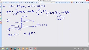 convolution of exponential and shifted step function - signals and systems