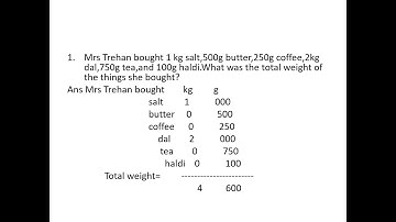 Class 4, Mathematics, Exercise 16F by Minakshi Beri