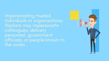 Pretexting Cyberattack Awareness: Tips to identify Pretexting Attacks from our Fractional CISO team.