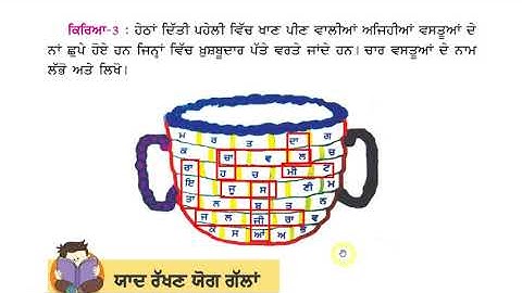 lesson 6 evs, (color-birange leaves), page 36-38, class 3 (Meri Duniya, PSEB)