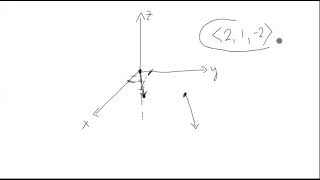 3d Vectors and Arrow Addition