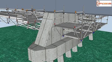 Scaffolding Installation Methodology