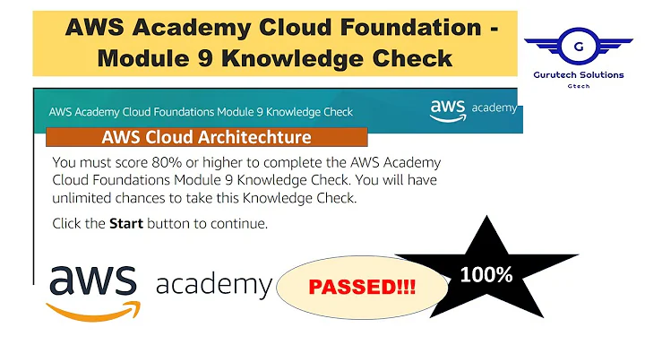 AWS Academy Cloud Foundation - Module 9 Knowledge Check | AWS Cloud Architecture Questions & Answers